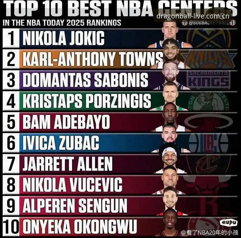 雷吉亚纳的新中锋，为什么一个场均8.6篮板的老将还在追NBA？